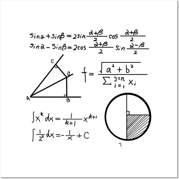 equation teaching Wall Art by The Pharaohs